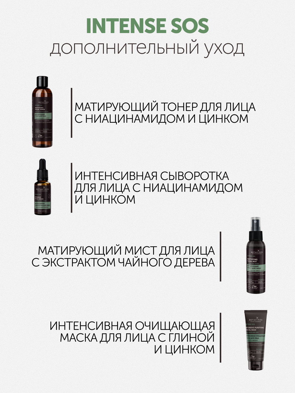 Очищающий гель для умывания INTENSE SOS с AHA+PHA+BHA кислотами