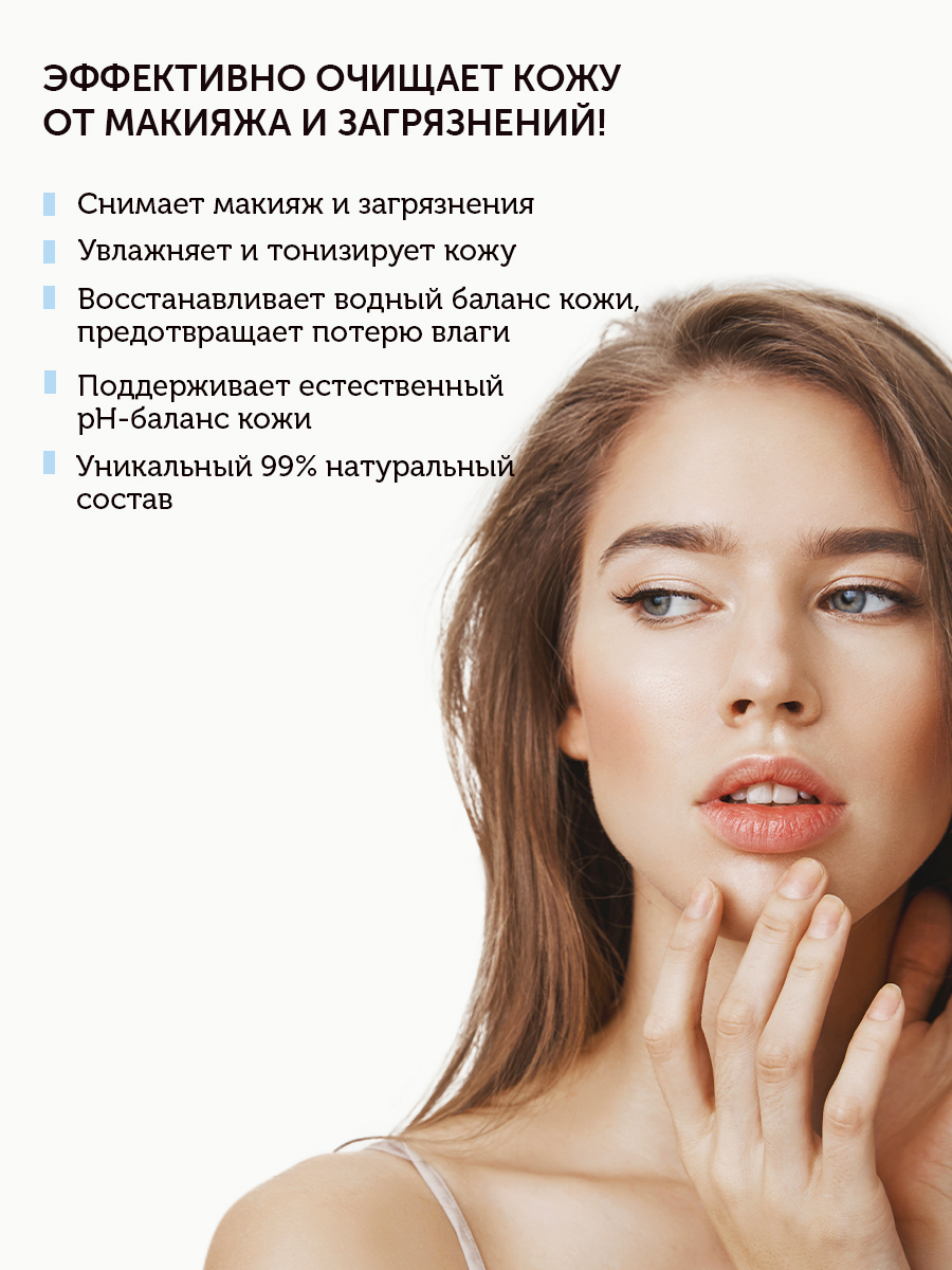 Мицеллярная вода с гиалуроновой кислотой для глубокого очищения и снятия макияжа BLOOMING FRESH