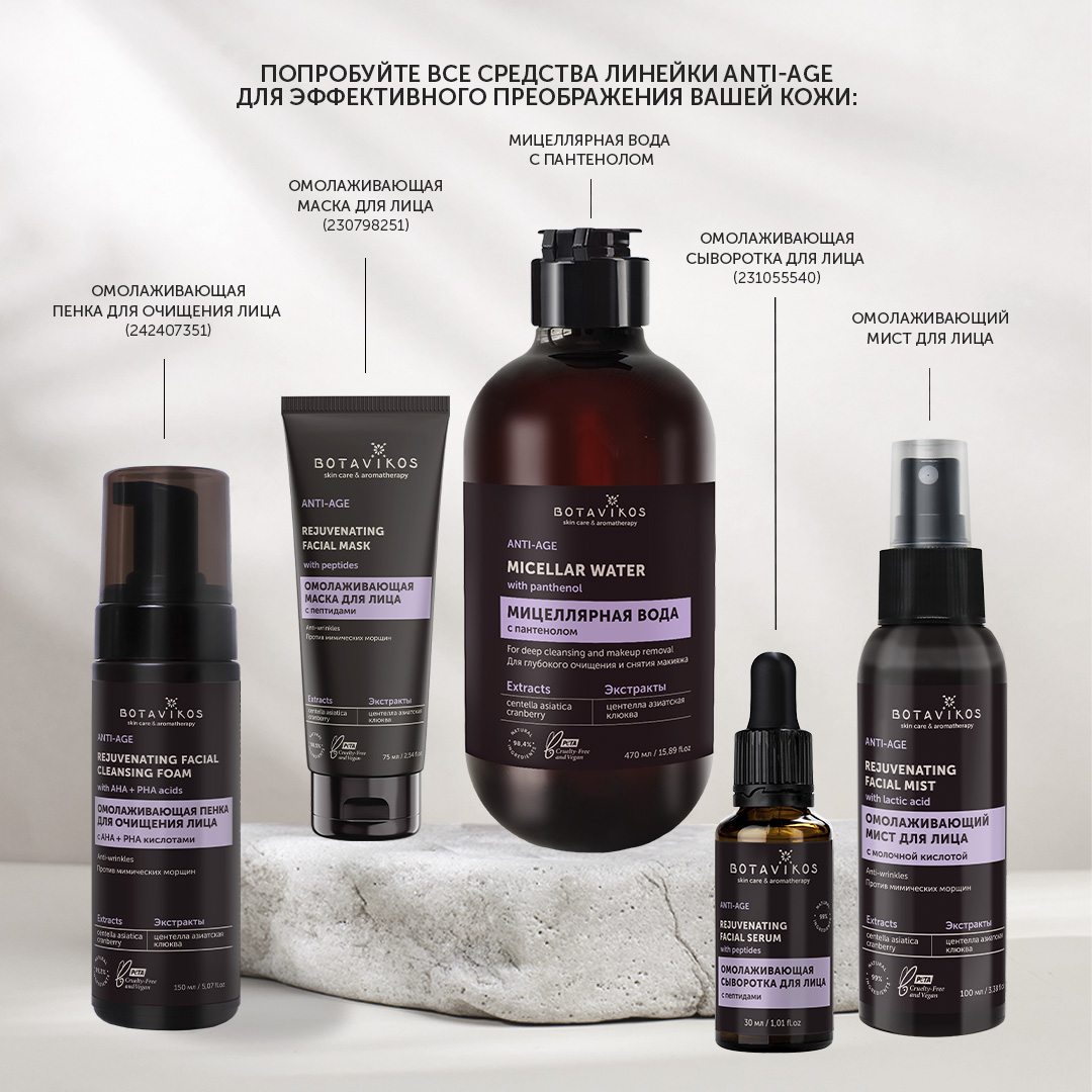 Мицеллярная вода с пантенолом для глубокого очищения и снятия макияжа ANTI-AGE