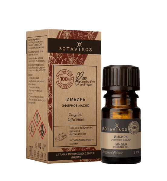 Имбирь Zingiber Officinale 