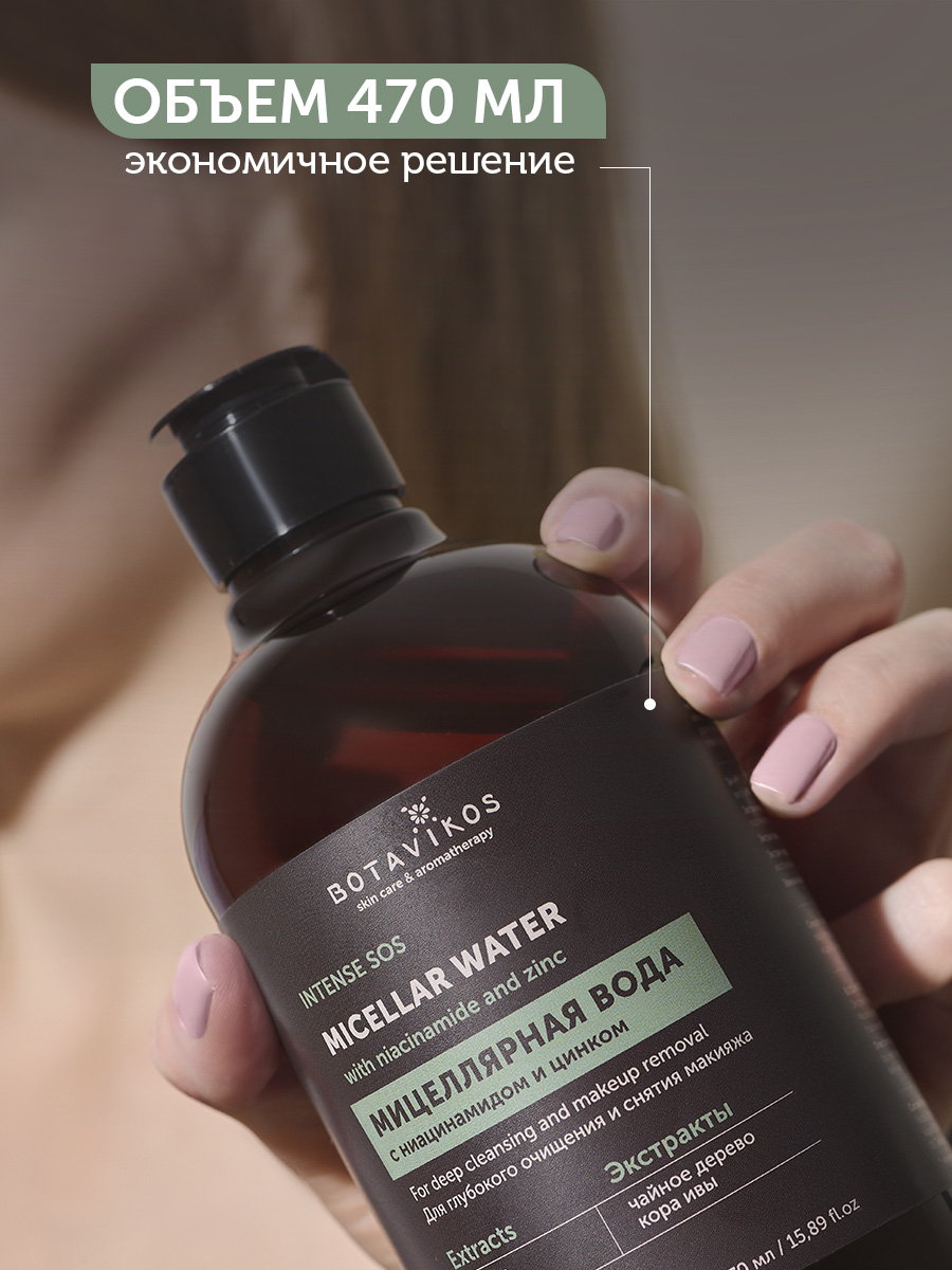 Мицеллярная вода с ниацинамидом и цинком для глубокого очищения и снятия макияжа INTENSE SOS