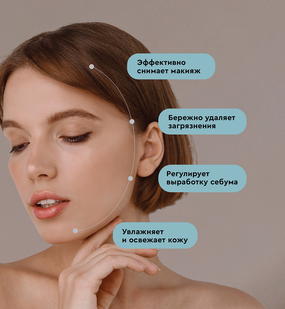 Мицеллярная вода для жирной и проблемной кожи Nutrition & Balance 