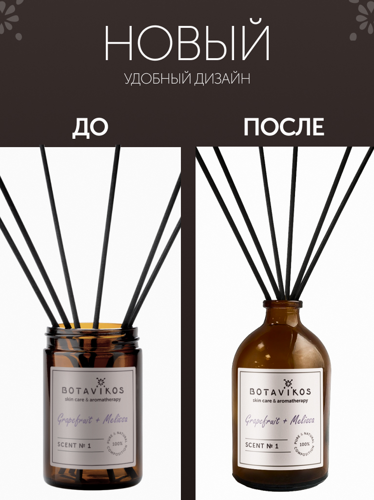 Scent № 1 Грейпфрут + Мелисса аромадиффузор