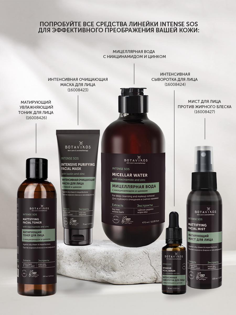 Мицеллярная вода с ниацинамидом и цинком для глубокого очищения и снятия макияжа INTENSE SOS