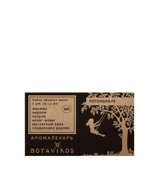 Потенциале