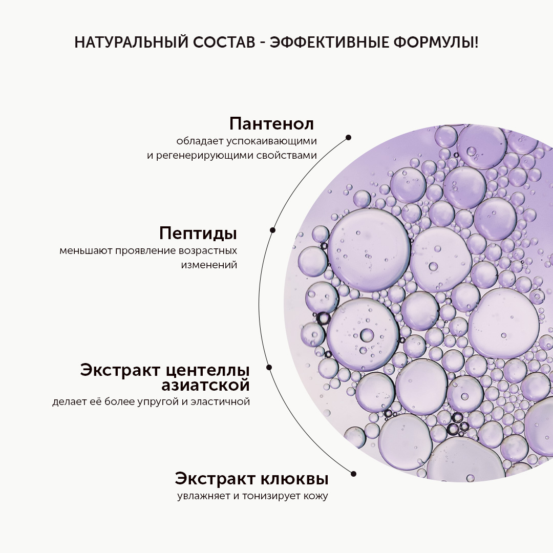 Мицеллярная вода с пантенолом для глубокого очищения и снятия макияжа ANTI-AGE