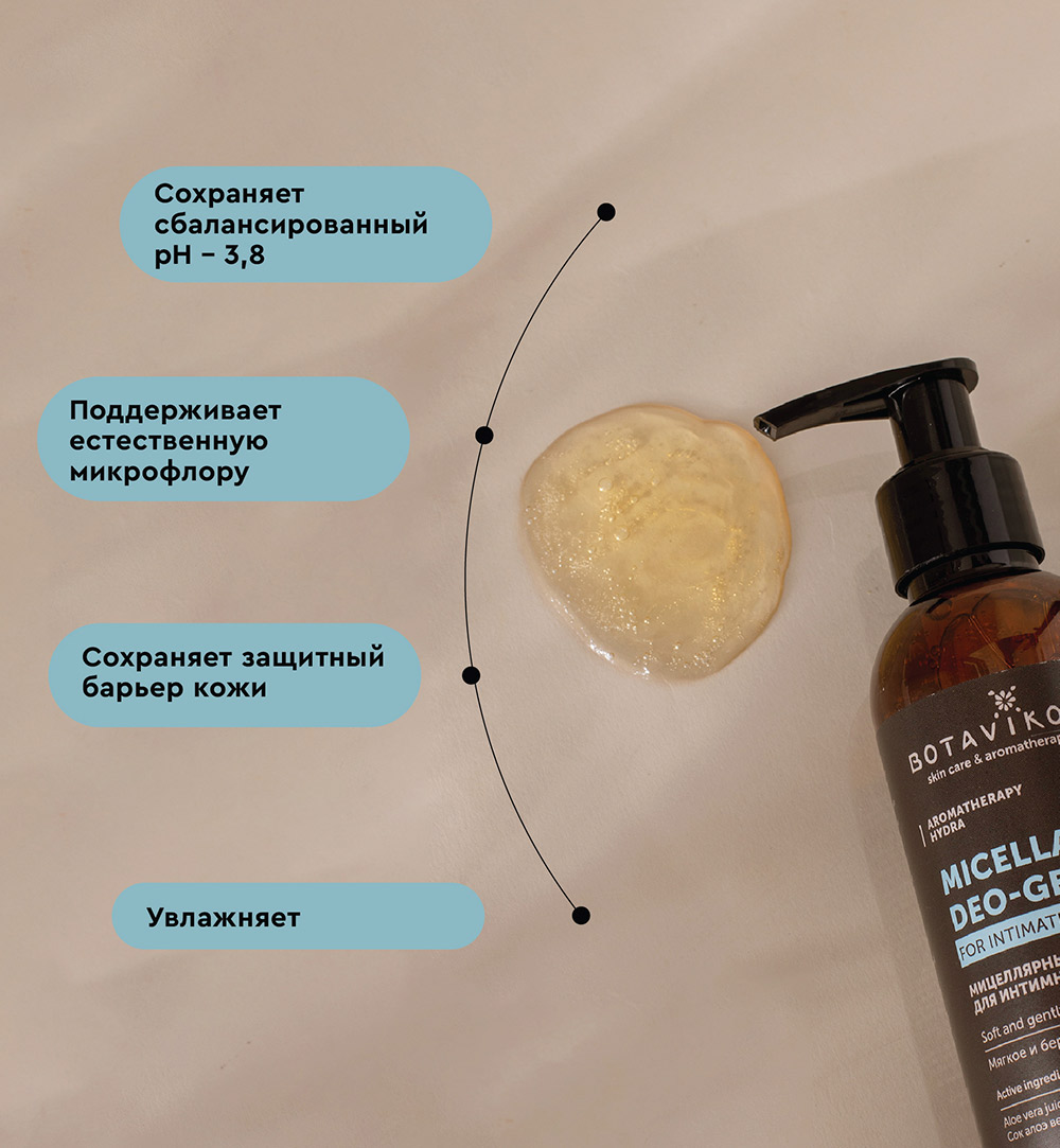 Мицеллярный део-гель для интимной гигиены Aromatherapy Hydra