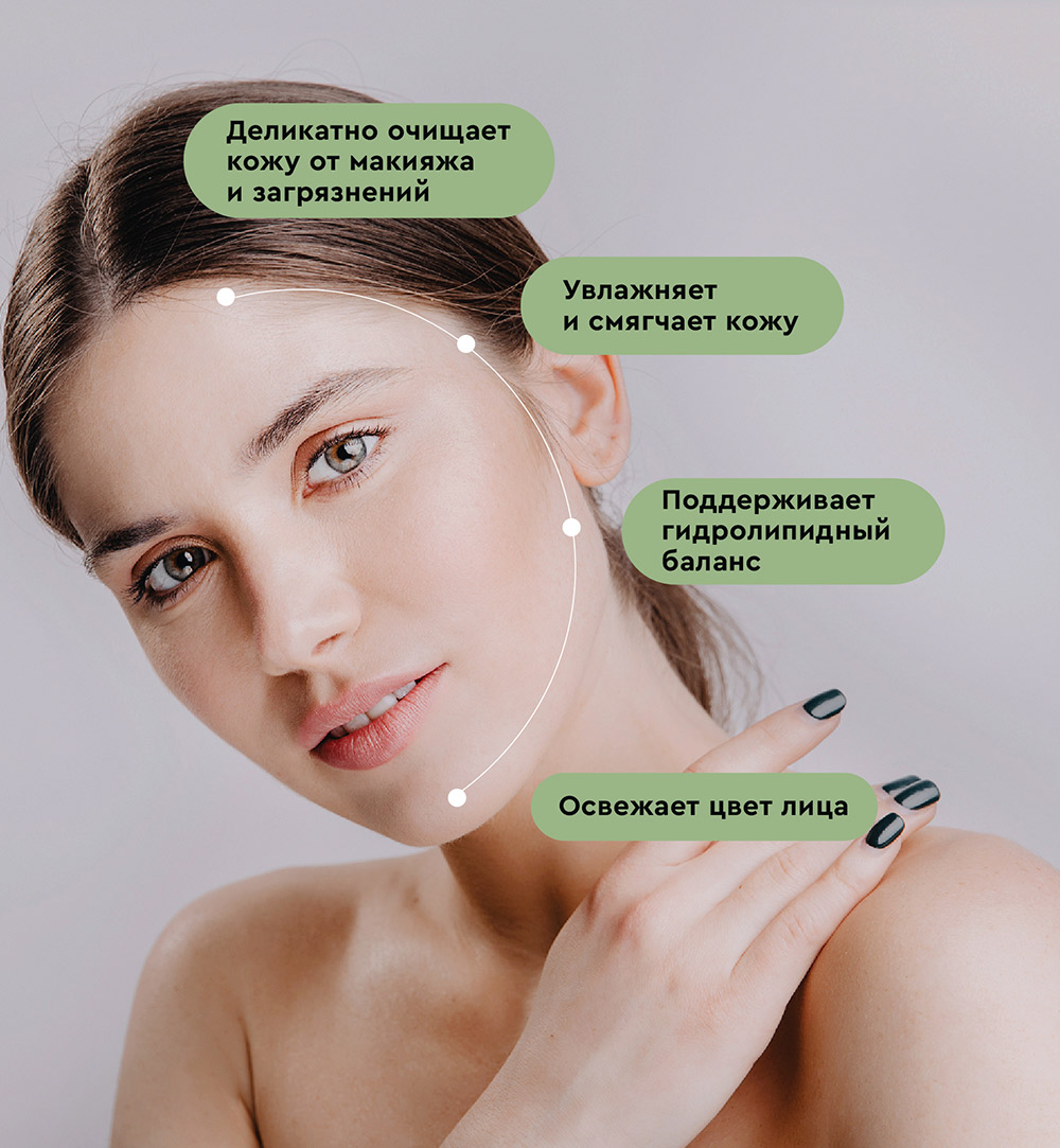 Очищающий гель для сухой и обезвоженной кожи Moisturizing & Care