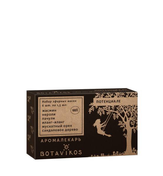 Потенциале