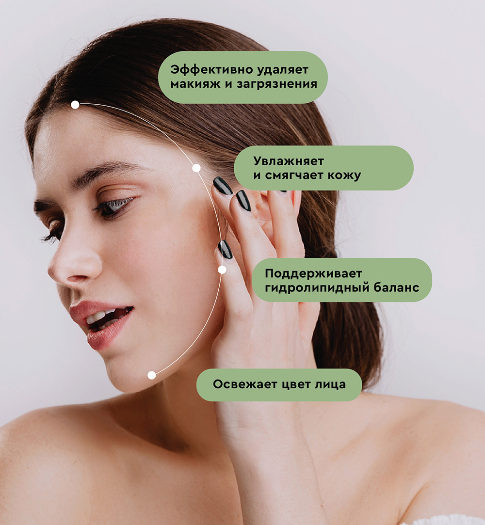 Мицеллярная вода для сухой и обезвоженной кожи Moisturizing & Care