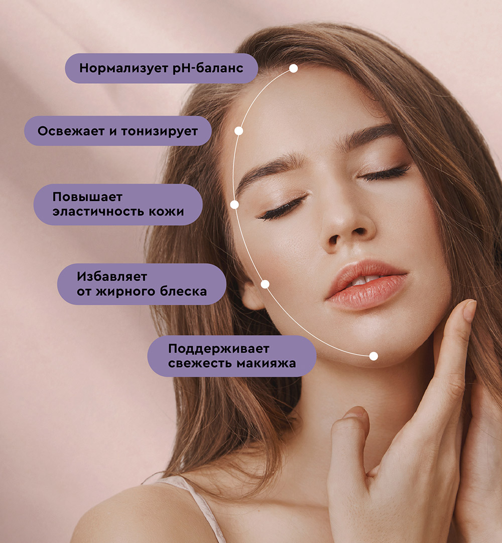 Омолаживающий мист ANTI-AGE