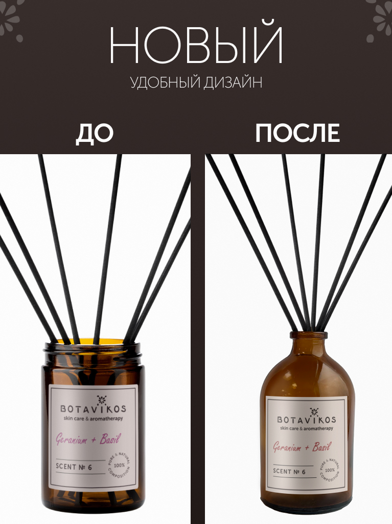 Scent № 6. Герань + Базилик аромадиффузор