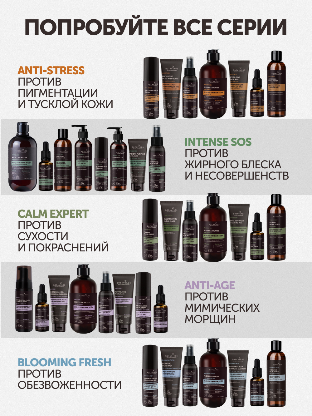 Очищающий гель для умывания INTENSE SOS с AHA+PHA+BHA кислотами