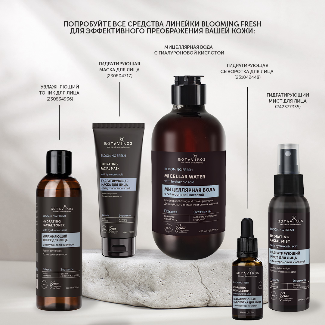 Мицеллярная вода с гиалуроновой кислотой для глубокого очищения и снятия макияжа BLOOMING FRESH