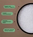 Сакская соль с 100% эфирными маслами Aromatherapy Energy, мятно-камфорная
