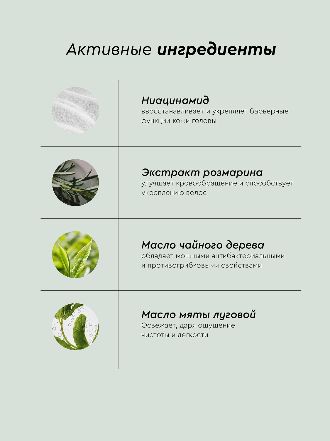 Крем-лосьон для проблемной кожи тела с комплексом EverGuard