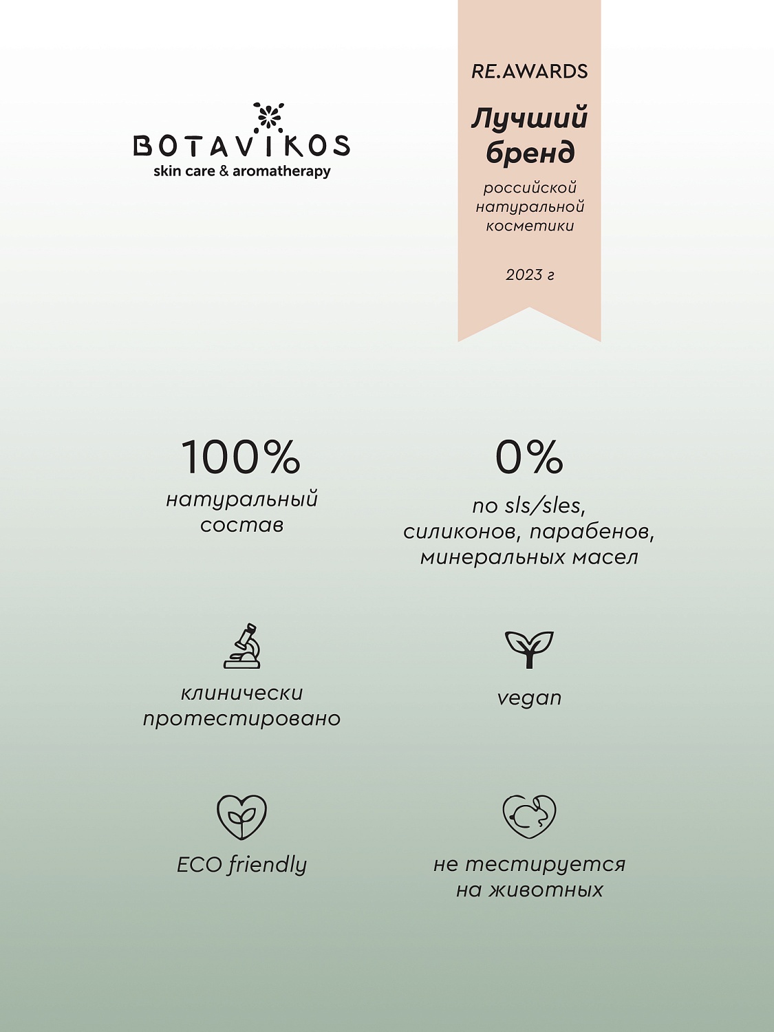 Шампунь-кондиционер  СВЕЖАЯ МЯТА против перхоти