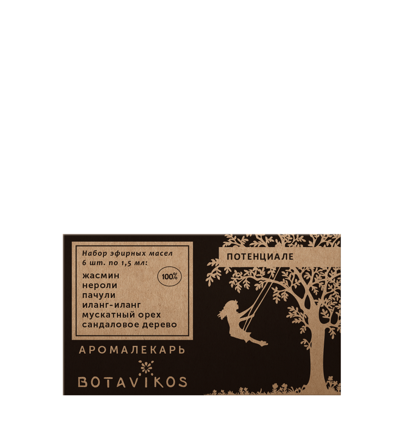 Потенциале