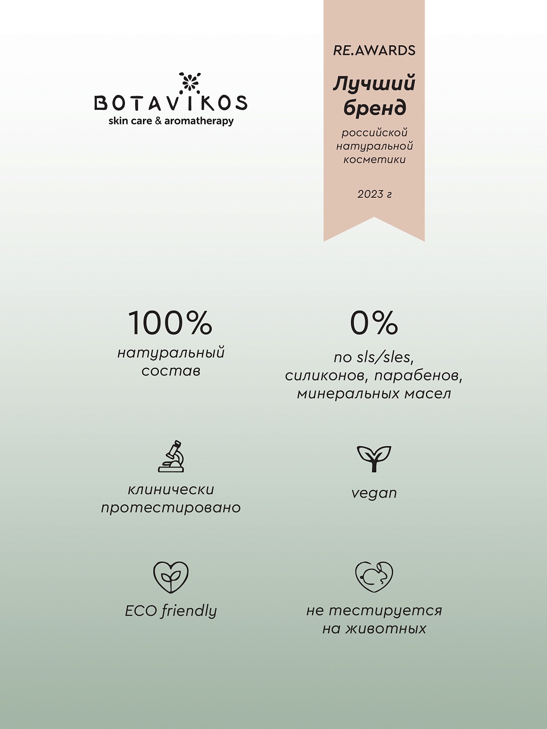 Гель для проблемной кожи СВЕЖАЯ МЯТА с маслом Чайного дерева для душа