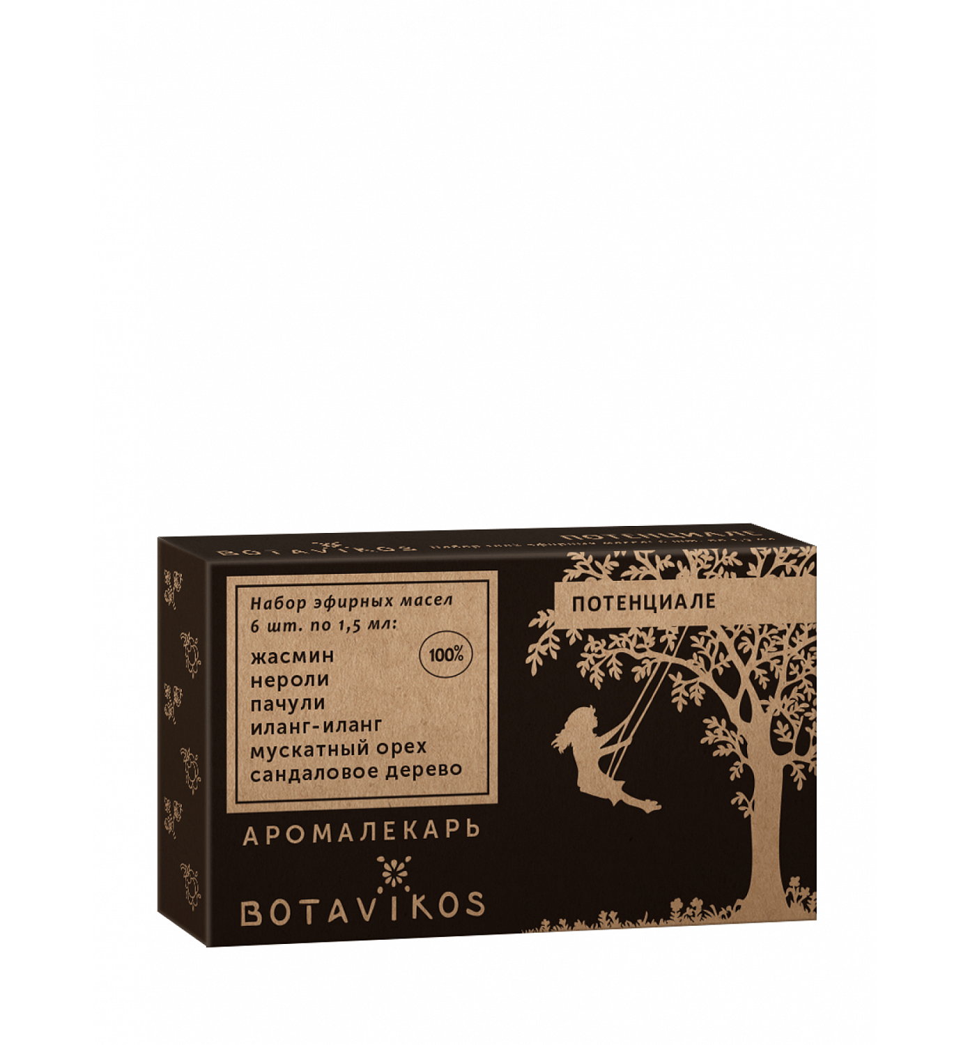 Потенциале