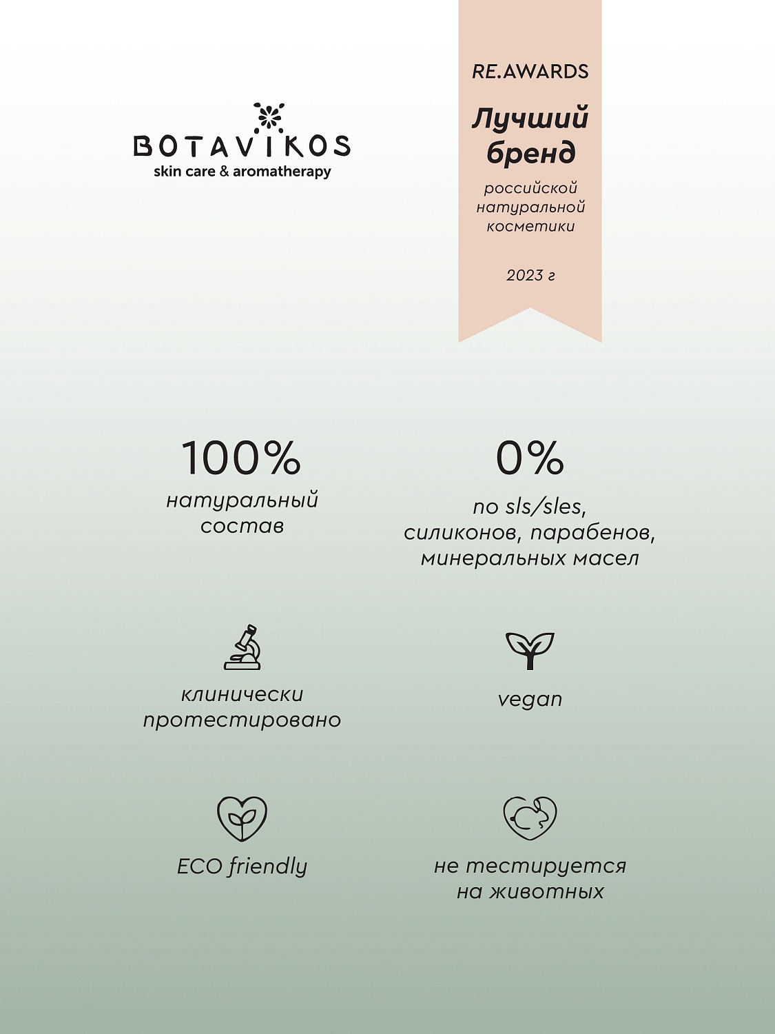 Сыворотка-концентрат для кожи головы СВЕЖАЯ МЯТА против зуда и перхоти 