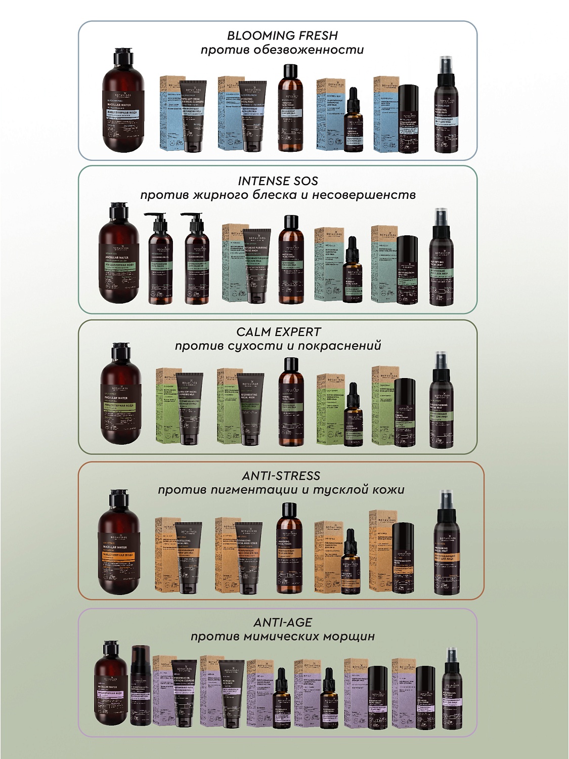 Восстанавливающая маска CALM EXPERT с инулином против сухости и покраснений