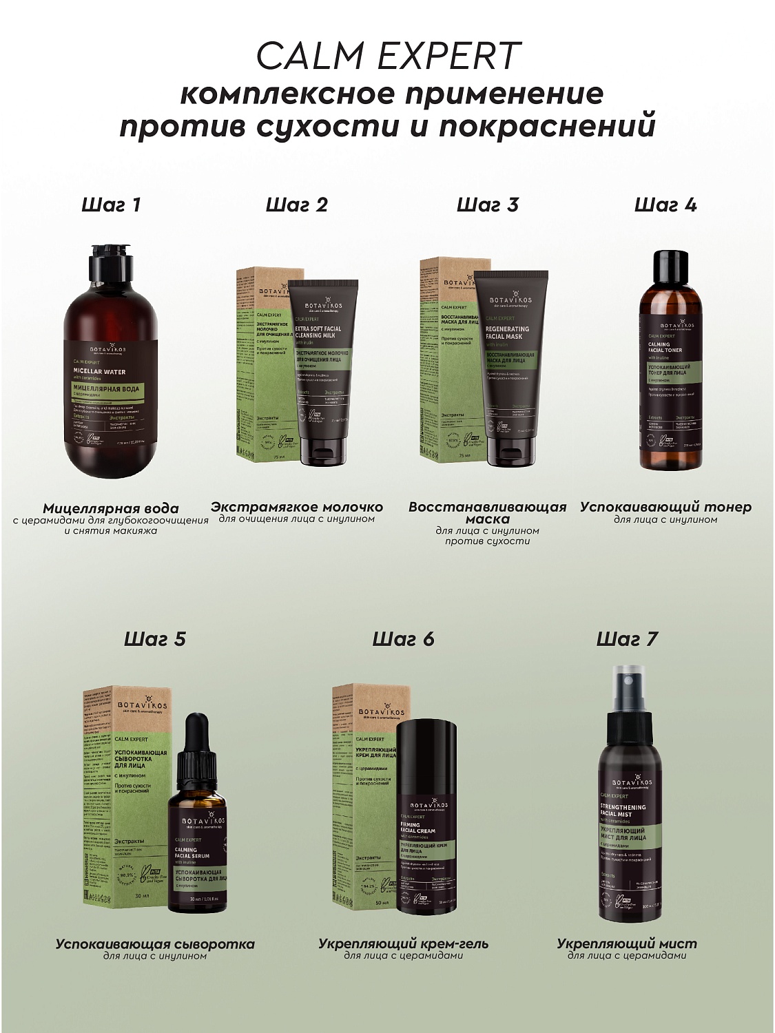 Восстанавливающая маска CALM EXPERT с инулином против сухости и покраснений